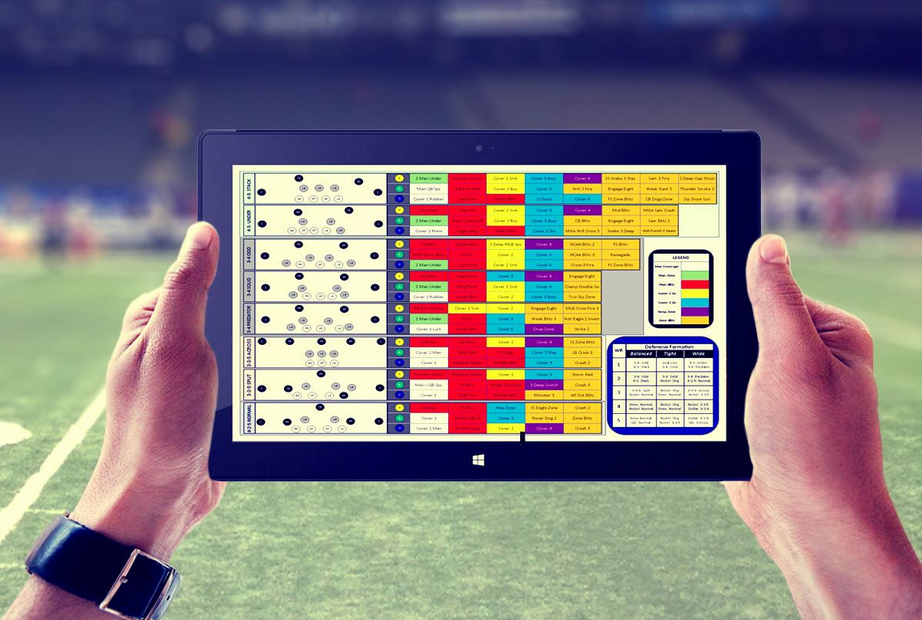 Sports Team Management Software Take Your Team To The Next Level
