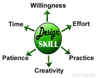 6 Soft Skills That You Should Need As A Graphic Designer