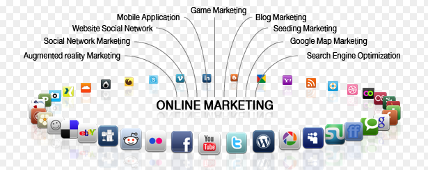 Latest Online Marketing Strategies