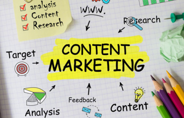 5 Benefits In Developing Content Marketing