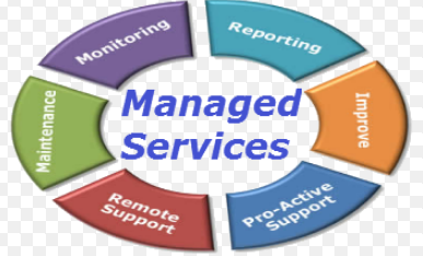 Opt For The Best IT Managed Services