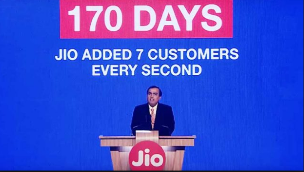 Let Us Come and Know About The Benefits Of JIO Offer!!!
